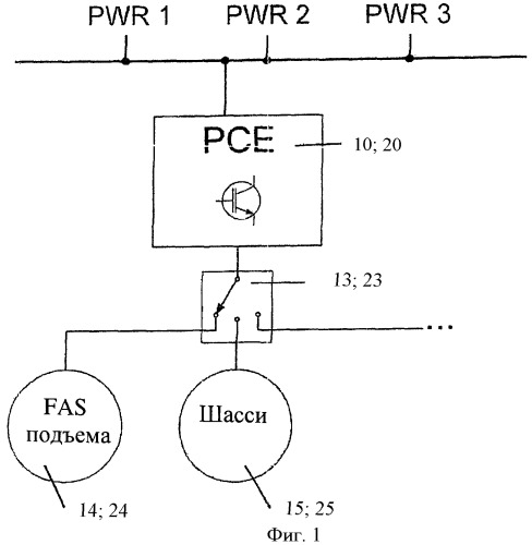 Способ и устройство для электропитания с резервированием нескольких серводвигателей или приводных электродвигателей при помощи общего силового электронного блока (патент 2437135)