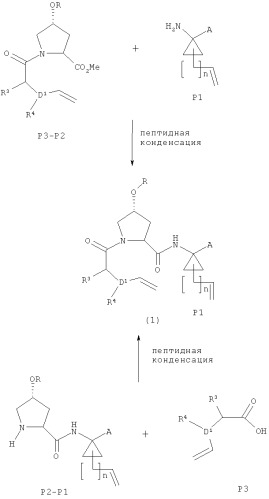 Способ получения макроциклических соединений (патент 2456296)