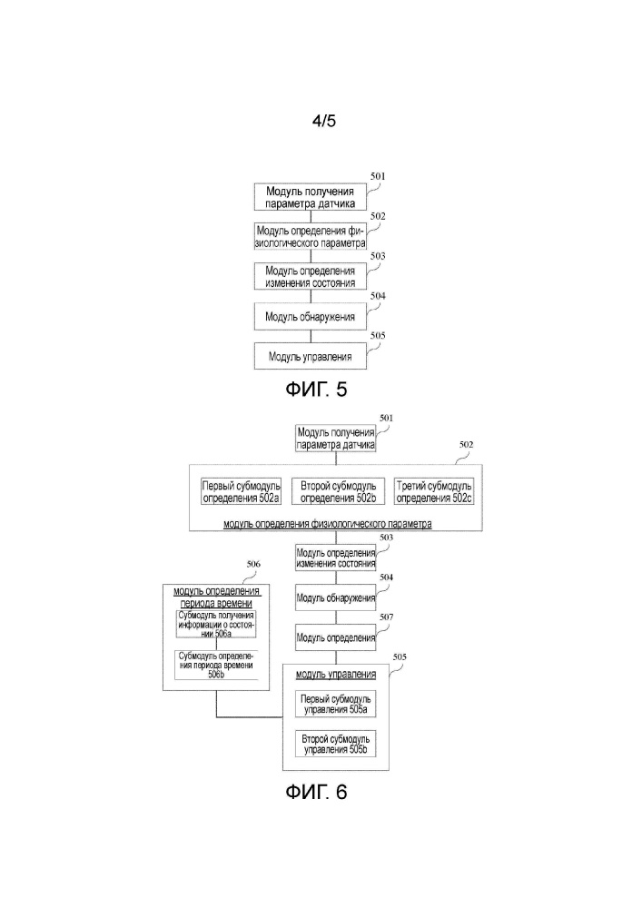 Способ и устройство для включения кондиционера (патент 2643129)