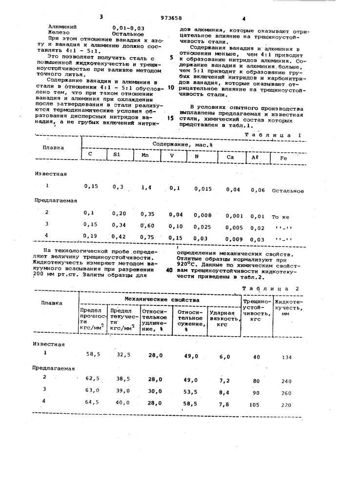 Сталь (патент 973658)