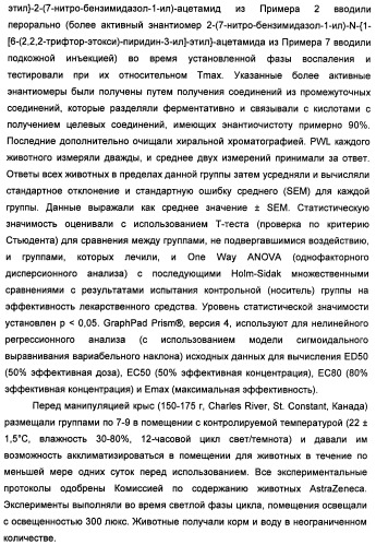 Новые производные бензимидазола в качестве ингибиторов ваниллоидного рецептора 1 (vr1) (патент 2427573)
