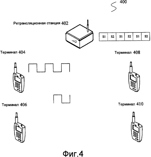 Способ осуществления связи в частной сети dmr, терминал, ретрансляционная станция и система (патент 2454033)