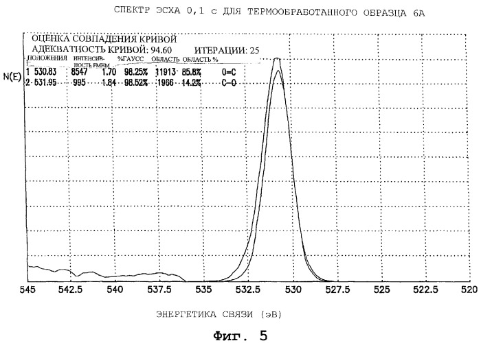 Узел воздушного фильтра и способ фильтрации (патент 2274482)