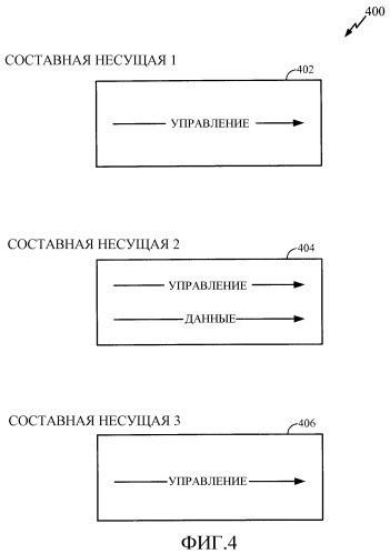 Гибкое мультиплексирование данных и управления (патент 2494552)