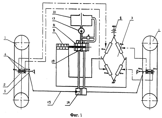 Устройство для непрерывного автоматического регулирования схождения управляемых колес автомобиля в движении (патент 2369857)