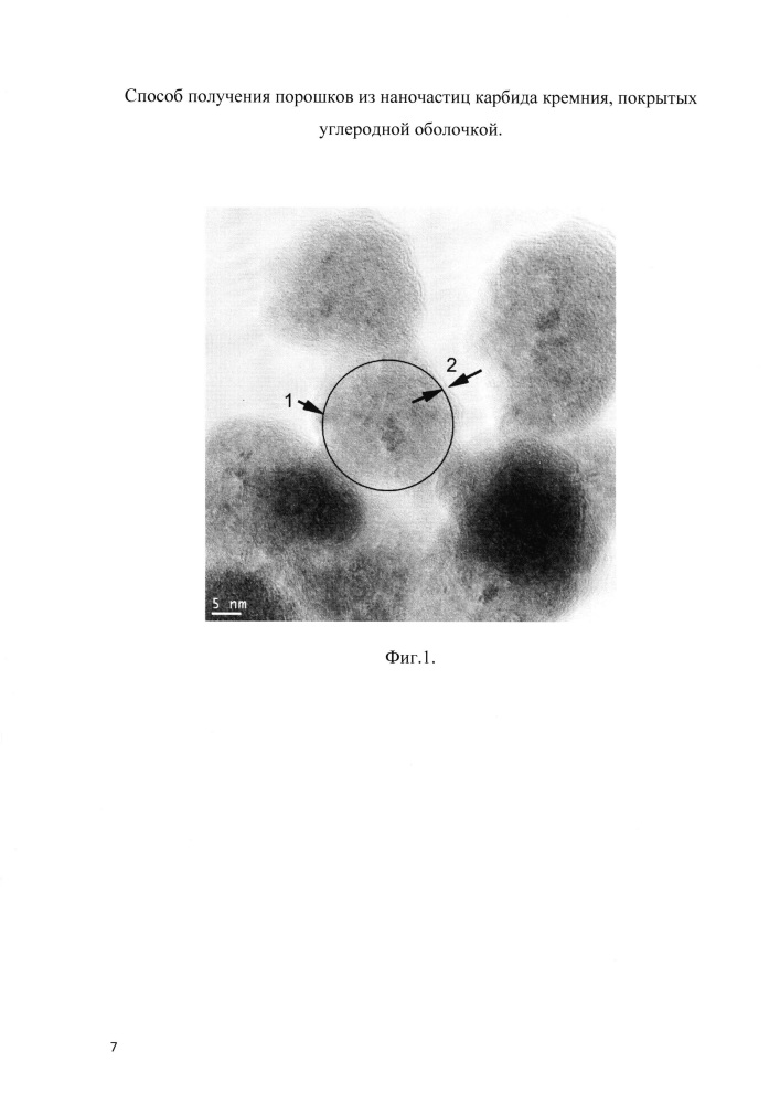 Способ получения порошков из наночастиц карбида кремния, покрытых углеродной оболочкой (патент 2609160)
