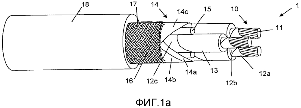 Электрический кабель, стойкий к огню, воде и механическим нагрузкам (патент 2633702)