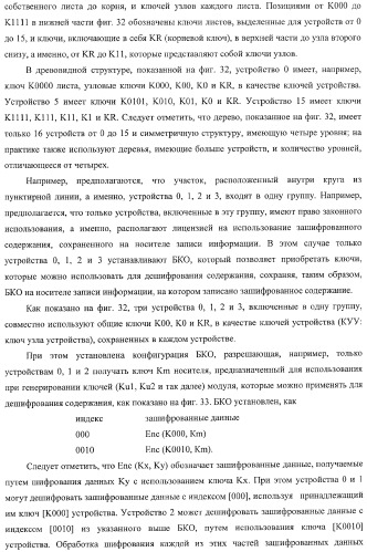 Устройство обработки информации, носитель записи информации, способ обработки информации и компьютерная программа (патент 2376628)