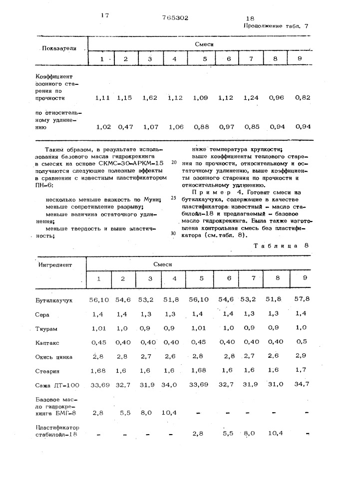 Резиновая смесь на основе неполярного каучука (патент 765302)