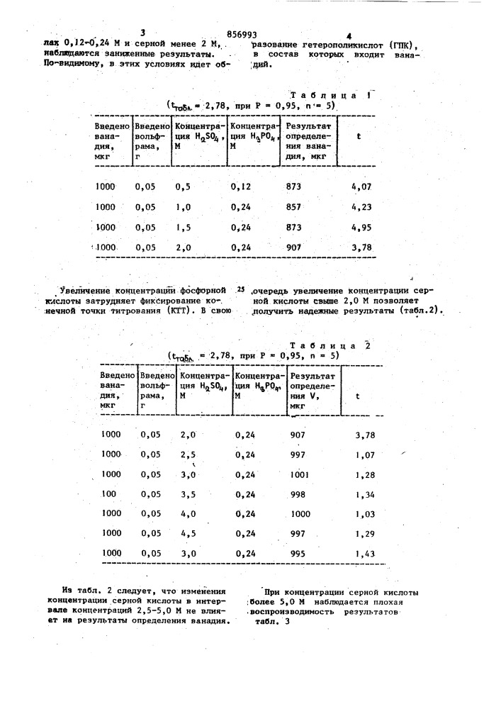 Способ кулонометрического амперостатического определения ванадия (патент 856993)