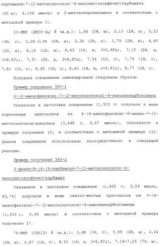 Азотсодержащие ароматические производные, их применение, лекарственное средство на их основе и способ лечения (патент 2264389)