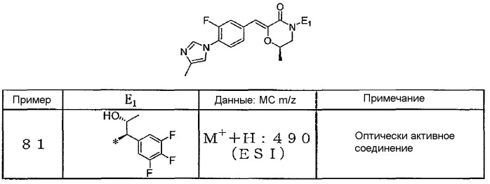 Производное циннамида типа морфолина (патент 2381225)