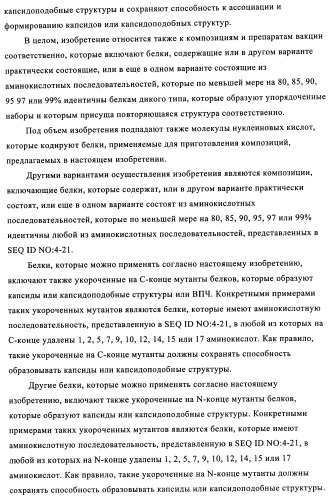 Композиции вакцин, содержащие наборы антигенов в виде амилоида бета 1-6 (патент 2450827)