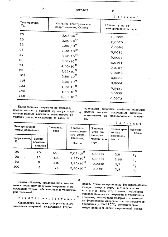 Композиция для электрофоретического нанесения покрытий (патент 637467)