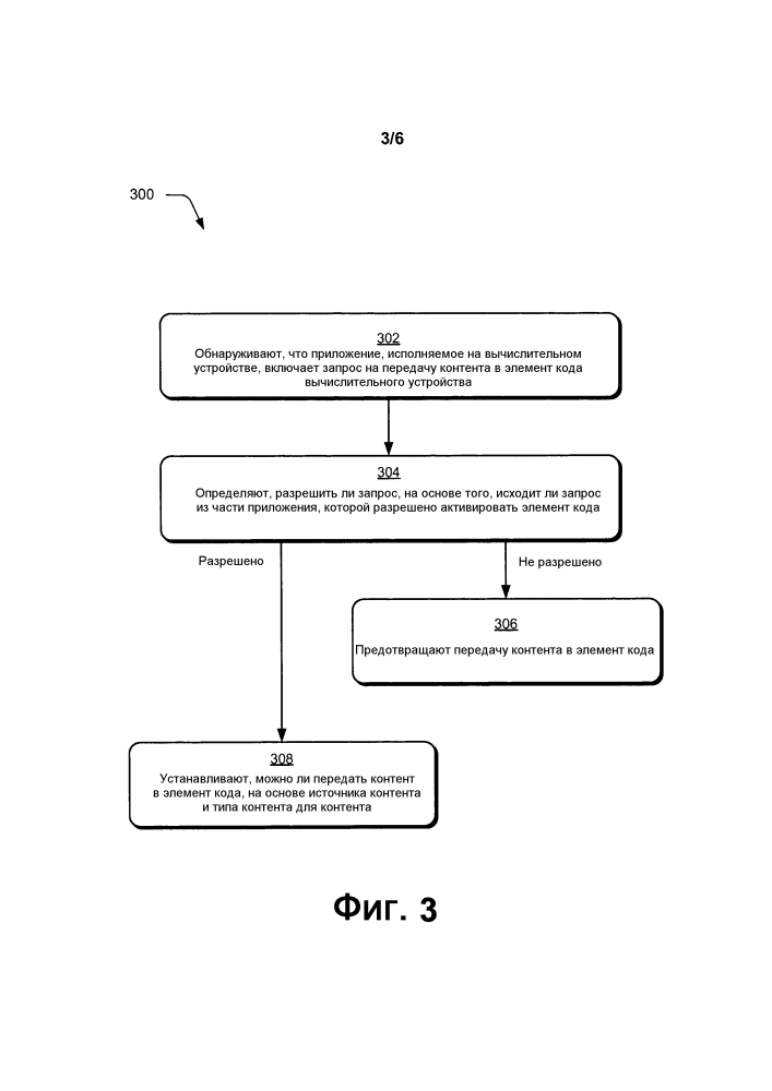 Обработка контента для приложений (патент 2626658)