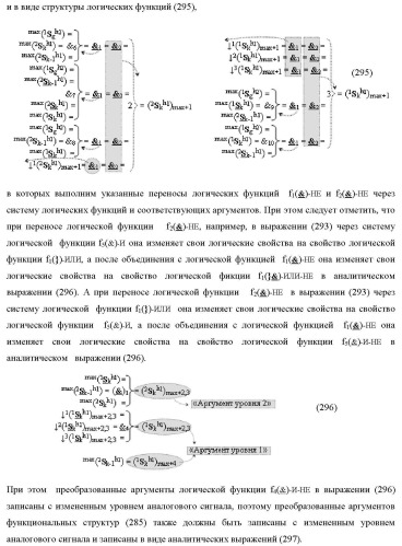 Функциональная структура сумматора f3( cd)max старших условно &quot;k&quot; разрядов параллельно-последовательного умножителя f ( cd), реализующая процедуру &quot;дешифрирования&quot; аргументов слагаемых [1,2sg h1] и [1,2sg h2] в &quot;дополнительном коде ru&quot; посредством арифметических аксиом троичной системы счисления f(+1,0,-1) и логического дифференцирования d1/dn   f1(+  -)d/dn (варианты русской логики) (патент 2476922)