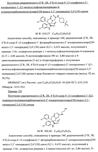 Производные спироиндолинона (патент 2435771)