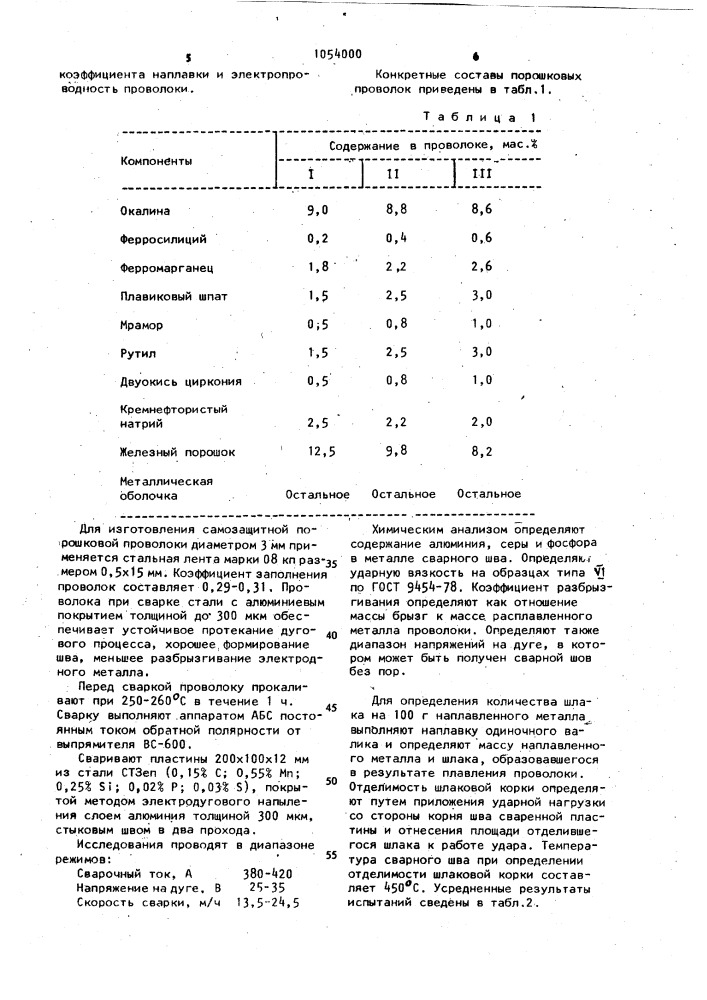 Состав порошковой проволоки для сварки открытой дугой стальных конструкций с алюминиевым покрытием (патент 1054000)