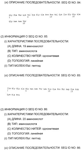 Очищенные белки оболочки вируса гепатита с для диагностического и терапевтического применения (патент 2313363)