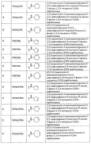 Ингибиторы митотического кинезина и способы их использования (патент 2426729)