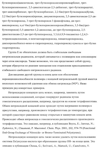 Композиции покрытий, содержащие выравнивающие агенты, полученные полимеризацией, опосредуемой нитроксилом (патент 2395551)