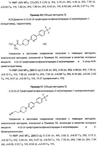 Антагонисты гистаминовых н3-рецепторов (патент 2442775)