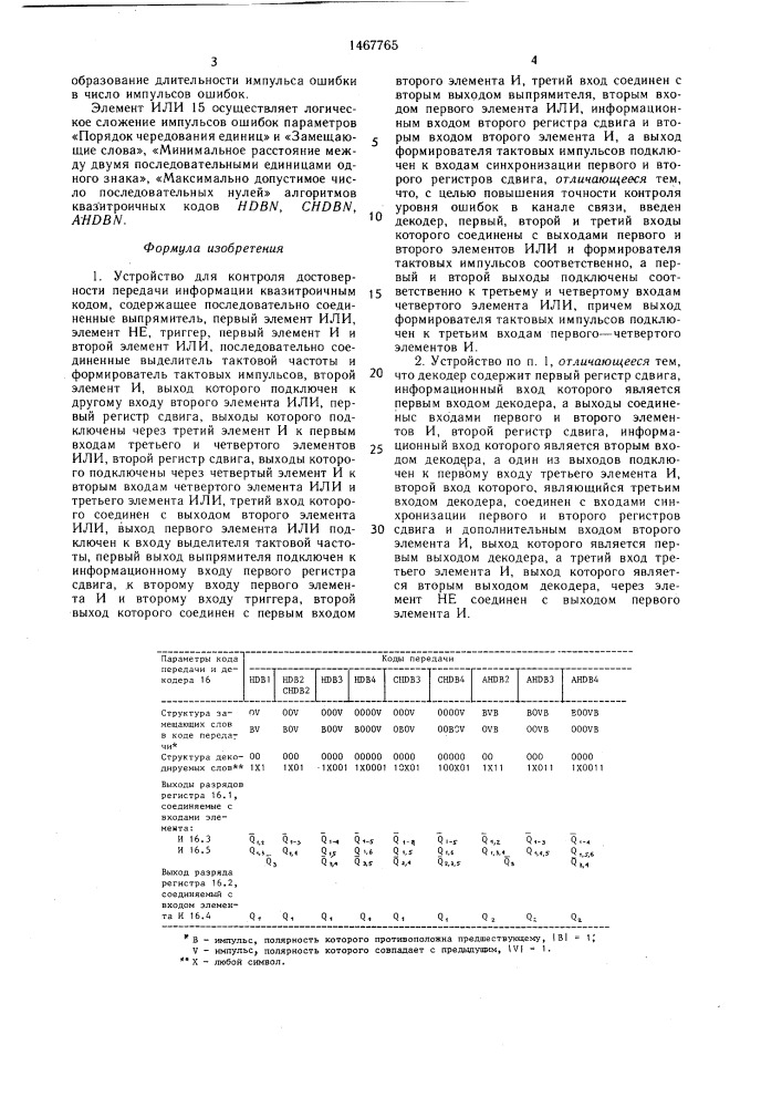 Устройство для контроля достоверности передачи информации квазитроичным кодом (патент 1467765)