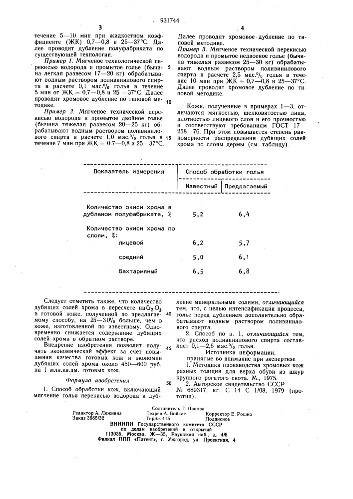 Способ обработки кож (патент 931744)