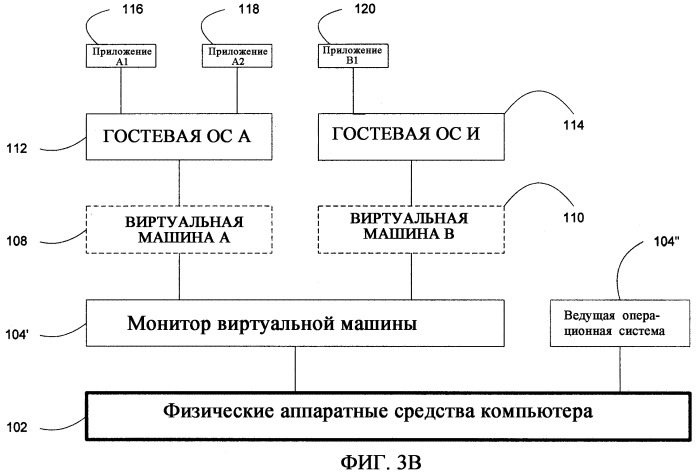 Системы и способы многоуровневой обработки перехватов в виртуальной машинной среде (патент 2412468)