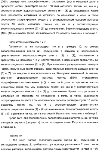 Водопоглощающий агент в виде частиц, содержащий в качестве основного компонента водопоглощающую смолу (варианты), поглощающее изделие на его основе и варианты способа получения водопоглощающего агента (патент 2338763)