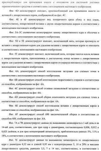 Лекарственные ядра для замедленного высвобождения терапевтических средств (патент 2478366)
