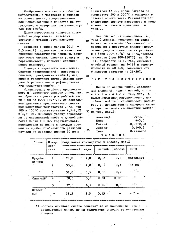 Сплав на основе цинка (патент 1351137)