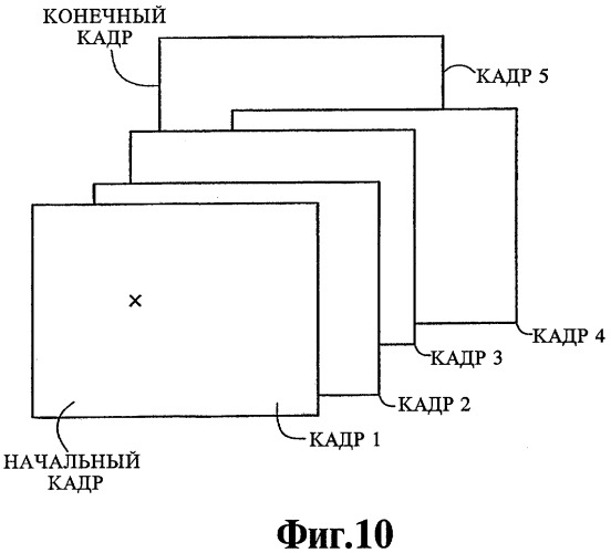 Способ (варианты) и система стабилизации изображения (патент 2308816)