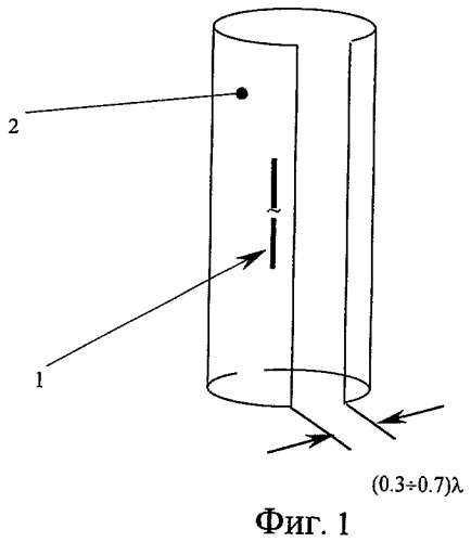 Антенное устройство (патент 2281591)