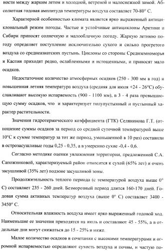 Способ прогнозирования семенной продуктивности солодки (патент 2364078)