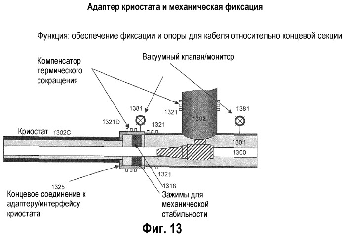 Узел концевого соединения (патент 2452071)