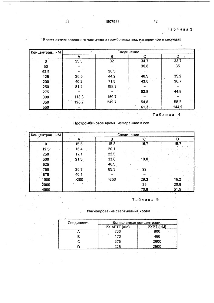 Способ получения производных борсодержащих пептидов (патент 1807988)