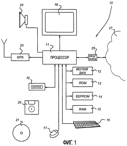 Навигационное устройство с адаптивными инструкциями по навигации (патент 2413927)