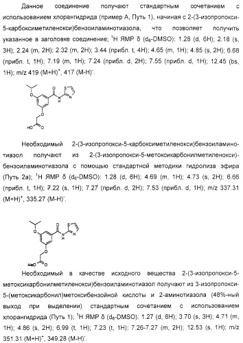 Соединения, воздействующие на глюкокиназу (патент 2329043)