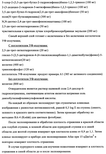 Концентрированные формы светостабилизаторов на водной основе, полученные по методике гетерофазной полимеризации (патент 2354664)