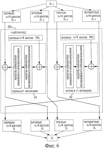 Устройство обработки шифрования, способ обработки шифрования и компьютерная программа (патент 2449482)