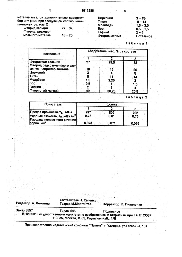 Состав шихты порошковой проволоки для сварки титана (патент 1613285)