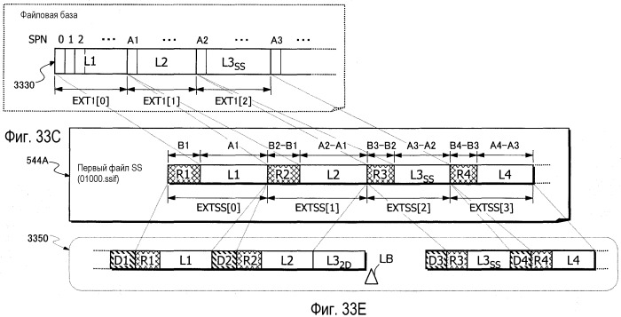 Носитель записи, устройство воспроизведения и интегральная схема (патент 2521288)