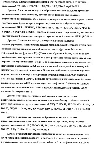 Модифицированные антигенсвязывающие молекулы с измененной клеточной сигнальной активностью (патент 2482132)