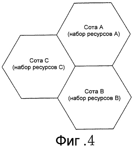 Сеть беспроводной связи с несколькими несущими и гибким многократным использованием дробной частоты (патент 2366089)