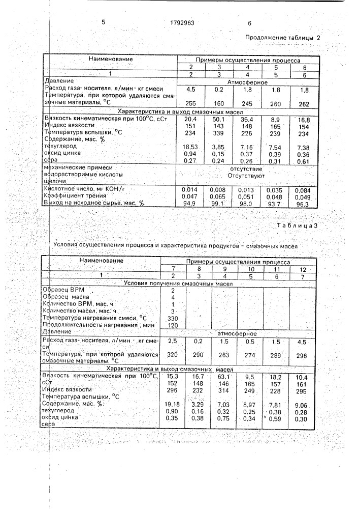 Способ получения смазочных масел (патент 1792963)