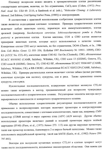 Способ лечения сердечно-сосудистого заболевания с применением растворимого ctla4 (патент 2353384)