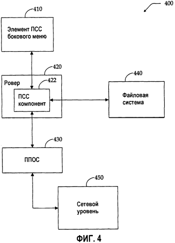 Система и способ для пользовательского интерфейса, предназначенные для обнаружения и публикации информации о присутствии в сети (патент 2569804)