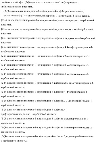 Производные пиперазинилпиридина в качестве агентов против ожирения (патент 2386618)