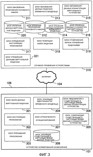 Устройство управления, система обработки информации, способ управления и носитель хранения (патент 2533498)